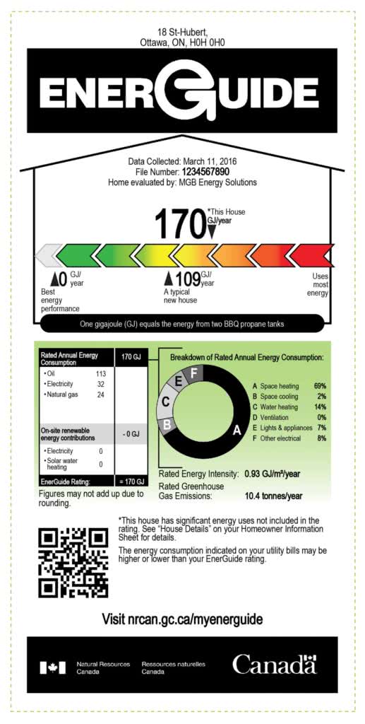 An example of an EnerGuide home label, including a meter with GJ/year, rated annual energy consumption, breakdown of rated annual energy consumption, and a QR code for further details.